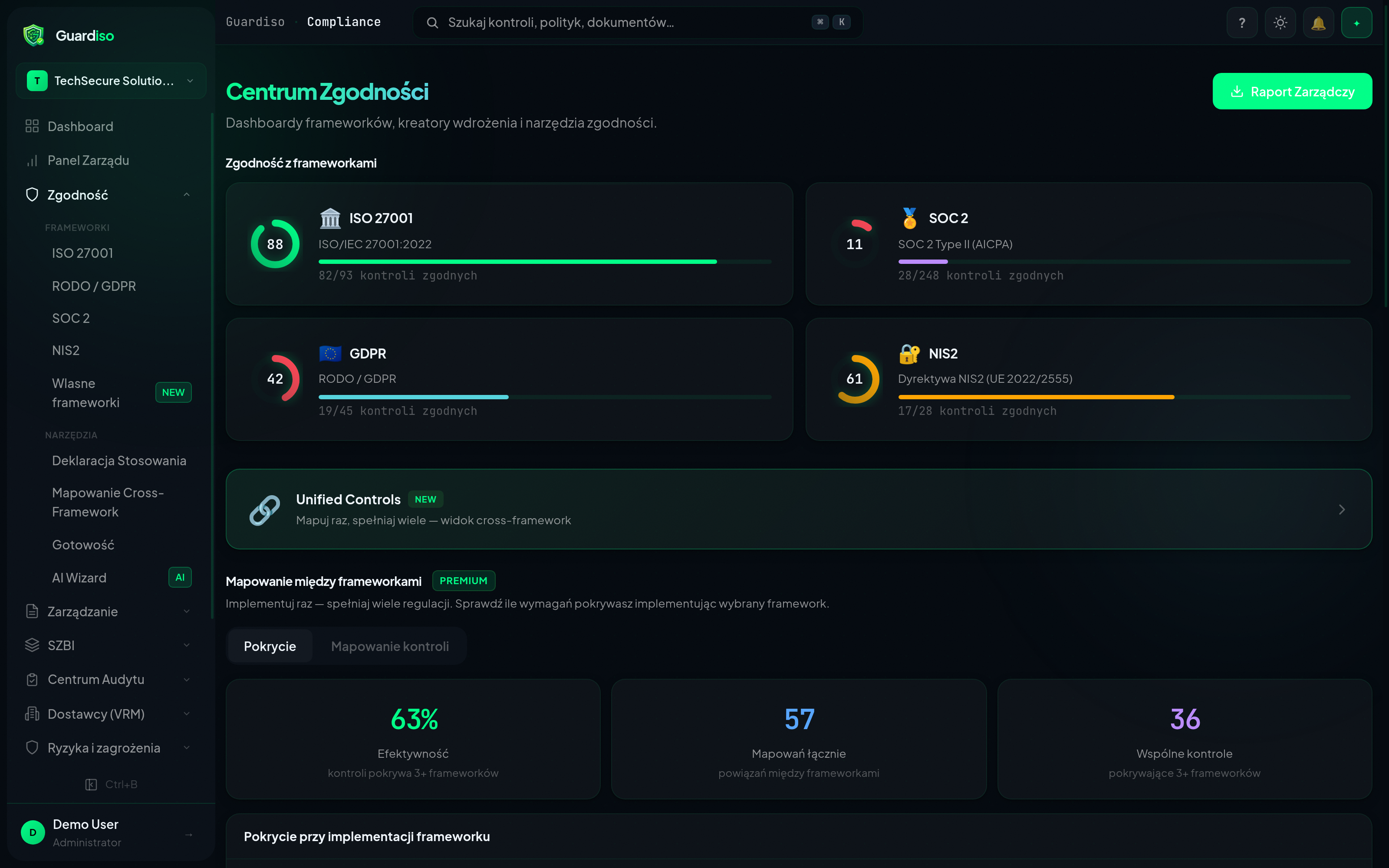 10 frameworków w jednej platformie.
